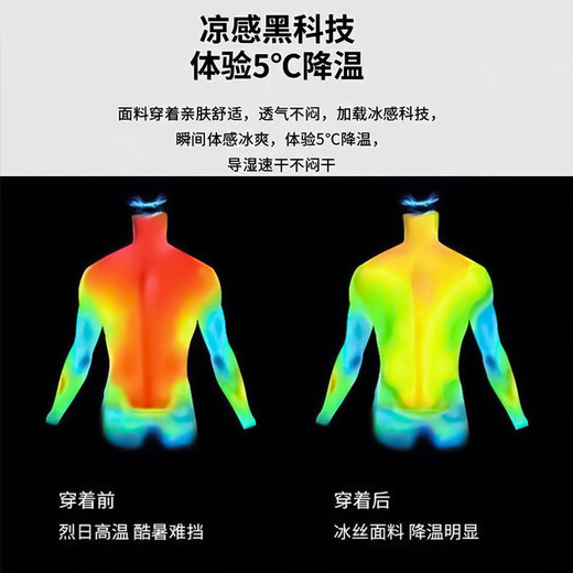 
Playboy ice silk short-sleeved T-shirt for men 2025 summer new thin business casual POLO shirt middle-aged and elderly sports suit 6629-Medium gray [short sleeves + shorts] M wear 95-110Jin [Jin equals 0.5 kg]