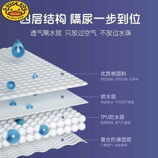 G.DUCKKIDS婴儿女宝宝隔尿裙婴儿男儿童尿布裤尿床睡觉神器防漏防水可洗尿垫 蓝羊羊 M码 裙长38cm 儿童款