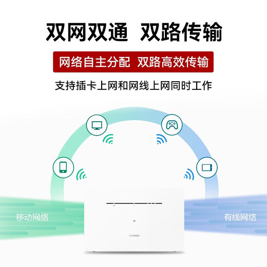 Enrutador de tarjeta Huawei 4g enrutamiento móvil 2pro/5 Netcom CPE completo a red inalámbrica wifi portátil banda ancha no wifi7 nivel empresarial b535 gigabit 2025 modelo 5g AX15B B535-836 versión de red dual + paquete de un año