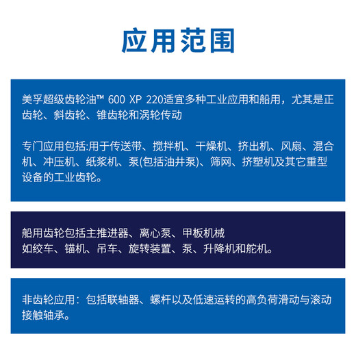 Mobil 600XP No. 220 super gear oil 18L/barrel/