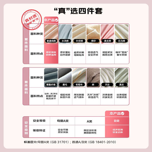 Mengjie Baby 100% pure cotton bed four-piece set of children's full cotton quilt cover bed sheet bedding Space Flight Note 1.5 meters bed