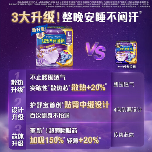 Hushubao Koala cooling pants XL plus size 12 pairs of sanitary napkins night pants OCC official flagship