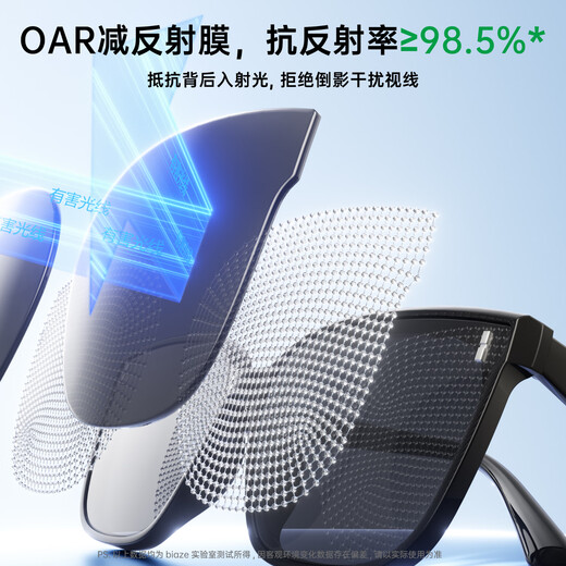 Biaz polarized sunglasses, high definition men's and women's square frame glasses, driving, fishing, sun protection and UV protection gift