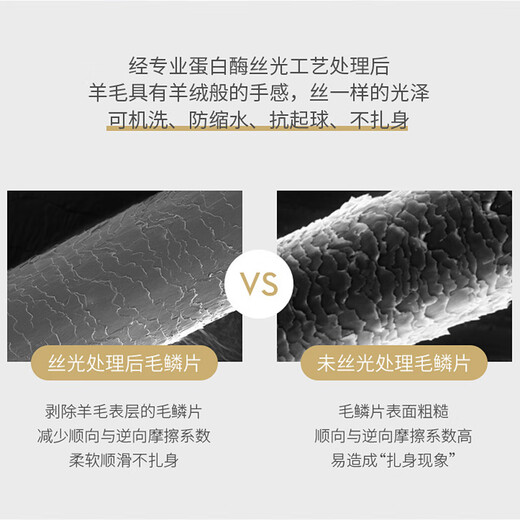 Shanshan Wool Tencel Long Sleeve Shirt Men's Dark Pattern Casual Business No-Iron Machine Washable Shirt Crock Gray 39