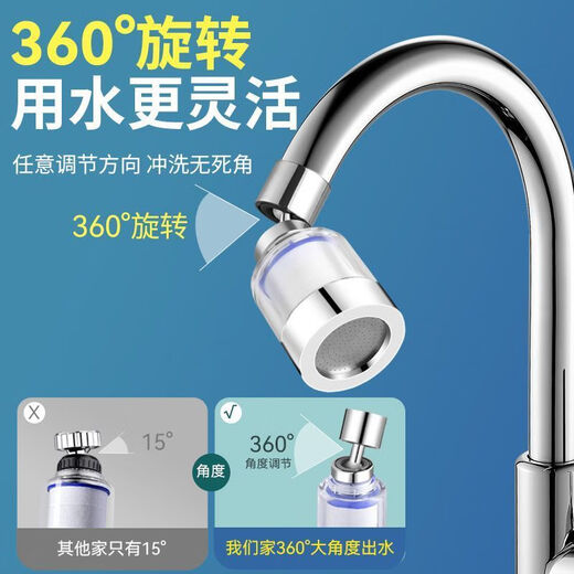 Birande [rotation kostenlos] Wasserhahn Wasserreiniger Filterreiniger Küche Leitungswasser spritzer Dusche universelle rotierende sechste Generation [Nanometerfiltration und Boost] Wasserreinigung [1 Wasserreiniger + 10 Originalfilterkomponenten + 1 Anschluss