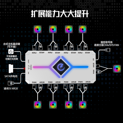 PowerTrain Z-H8 V2 Chassis Fan Hub Black Desktop Computer ARGB Divine Light Synchronization PWM Light 5V 3-pin Host SATA Power Supply Magnetic Two-in-One 9 Ports