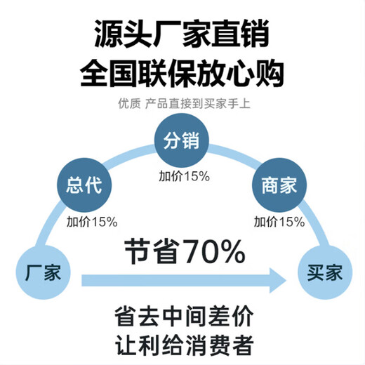 Bluetooth headset for car driving wireless ear-hanging type super long battery life super sound quality headset suitable for all mobile phones digital power display + super long standby Supreme BT19