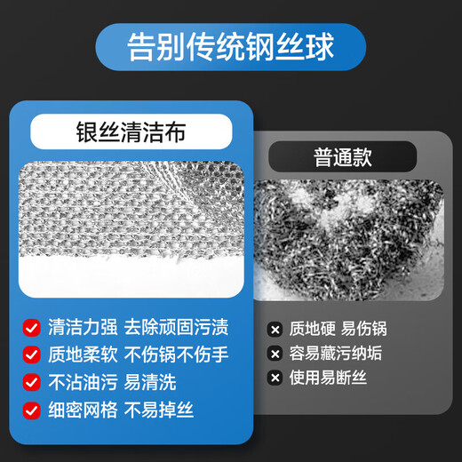 Mayflower silver wire rag, kitchen rag, multi-functional, lint-free dishwashing cloth, oil-absorbing and non-locking scouring pad, silver wire rag, double layer, 8 pack