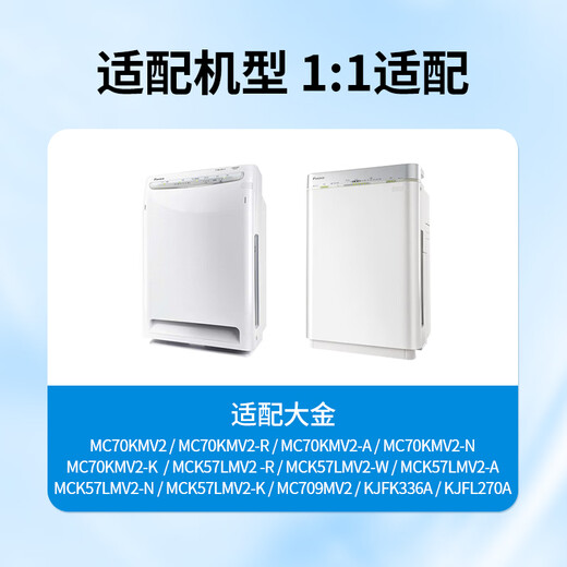 Green dust adapts to Daikin MC70KMV2/MCK57LMV2 air purifier BAC006A4C filter element D5