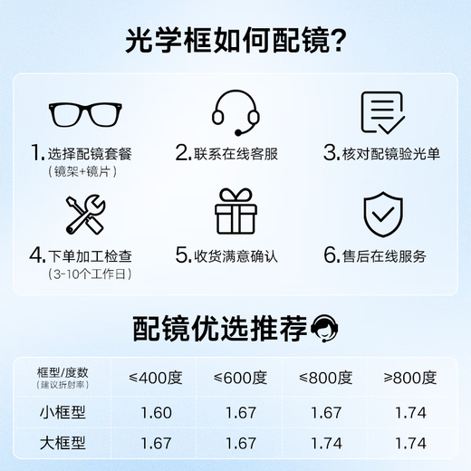 BOLON Tyrannosaurus Glasses 25 Years New Myopia Glasses Frame Academy Style Oval Optical Frame Lightweight Titanium Frame Women's BB7003 B90 Bright Silver Frame Single Frame