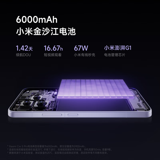Xiaomi CIVI5PRO Snapdragon 8s Xiaomi Nueva máquina 5GG Xiaomi Auto Yu7 lanzado en el mismo lugar Negro 12GB+256 GB Configuración estándar oficial