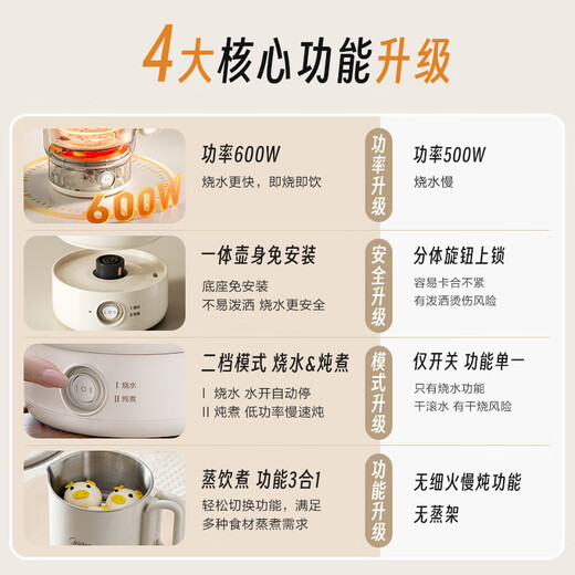 Midea Portable Electric Kettle for Boiling Water Foldable Small Capacity Constant Temperature Travel Price Guarantee 11.11 316L Stainless Steel Automatic Power Off Steaming Drinking Instant Noodle Cup MK-SH07S104-PRO