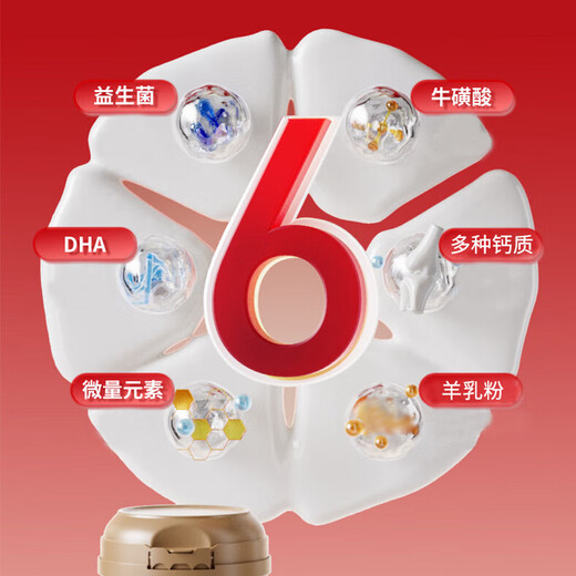 
Gudeng dog goat milk powder pet dog goat milk powder Teddy golden retriever adult puppy goat milk powder supplement nutrition 1 can (200g)