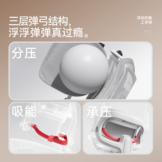 Xihao B100Lite ergonomic chair office chair computer chair artificial mechanics seat sedentary gaming chair learning