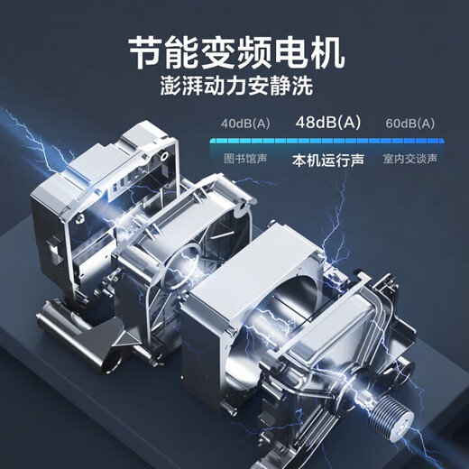 LittleSwan drum washing machine fully automatic home TG100APUREPRO lazy ultra-thin 10kg trade-in 20% national subsidy for home appliances first-class energy efficiency underwear washing