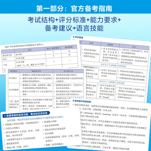 KET Offizieller Vorbereitungsleitfaden und Intensive Sprint 2. Auflage. Kostenloses Kurzschrifthandbuch für Kernwörter. Prüfungsverstärker für die Cambridge General Level 5-Prüfung. Von Cambridge autorisiert. Standardversion für Jugendliche. Enthält Antworten, Hörtext (mit gescanntem Code-Audio und gesprochenem Beispielvideo).