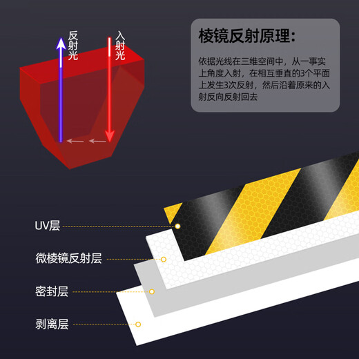 Jingshoudun lattice reflective warning tape black and yellow strong reflective night anti-collision eye-catching road guardrail traffic safety sign stickers