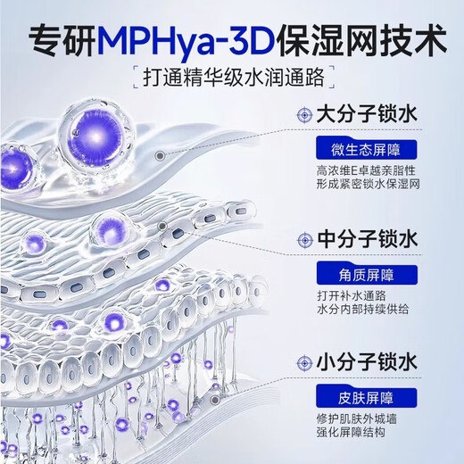 SEEDONVEUR 20% Urea Cream Body Lotion Moisturizing Anti-dry Cracked Black Goose Pimple Moisturizer for Men and Women 500g