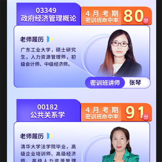 山东自考人力资源管理120206网课历年真题教材视频课程课件题库资 以上全部 14104	人力资源管理（中级）