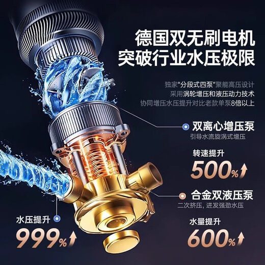 Xushansi Andere Marken Xicheyou Autowaschhochdruck Wasserpistole Haus 2024 Neues drahtloses Autowaschs