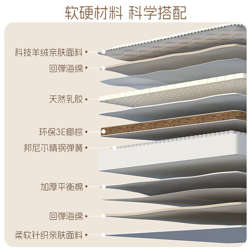甜禧希尔顿床垫1.8*2米静音弹簧床垫椰棕床垫乳胶床垫席梦思床垫子 经典羊驼绒面料【椰棕舒享22CM】 1350mm*2000mm