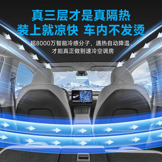 啸莱适用宝马X1天窗遮阳帘车顶天幕遮阳挡专用汽车用品改装隔热防晒板 宝马专用遮阳前挡 宝马X12023-2024款
