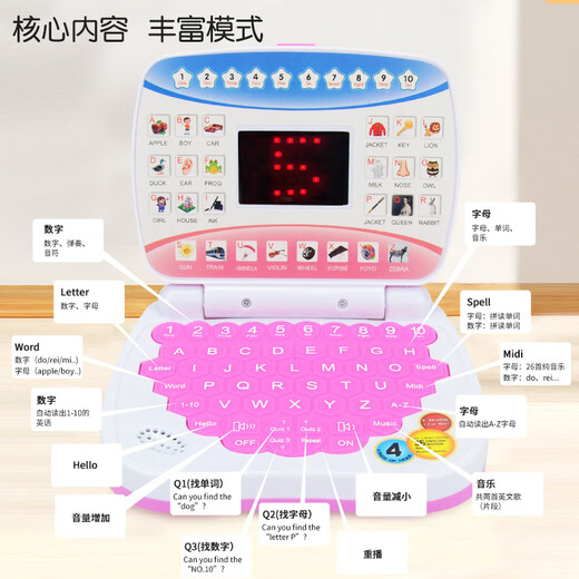 Jiashi 25 Simulierte Computer früh Bildung Kinder Notebook -Modell Display Bildschirm Englisch Sprache Lesemaschine Pink*Englische Version Early Education Lernmaschine