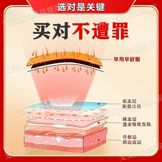 Special medicine for bedsores, bedsore ointment for external use on the buttocks of the elderly, bedsore ulcers and long-term bedridden skin ulcers medicine to promote wound healing, pressure sores, blisters, erythema, pain, muscle exposure, boric acid ointment 1 box, skin damage and ulceration, erythema and suppuration, multiple boxes recommended