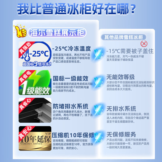 
Haier commercial horizontal large capacity display cabinet freezer freezer supermarket combination island cabinet glass door ice cream cabinet curved door seafood frozen products 1.86 meters minus 25 degrees 717 upgrade first-level energy consumption LED light with lock