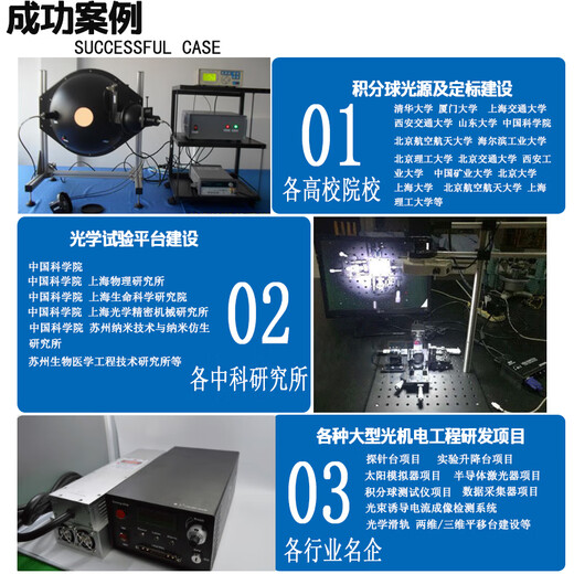 YWZR-Gewinde unter Feinabstimmungsschraube optische Antriebsverriegelungsmutter optischer Sitz Hochvorbereitungswerkzeug Festland China HGMS6625Q Hub 25mm Ball Kopf