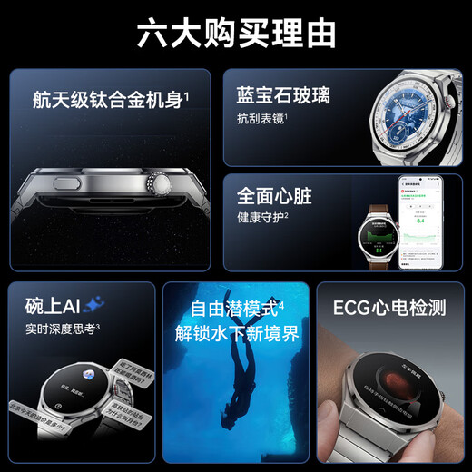Honor Watch 5 Ultra Smart Sports Watch 46mm Dial 1.5-inch Large Screen Heart Health Monitoring Anti-Qizziness Screening eSIM Independent Communication Gifts for Boy and Girlfriend Honor Watch 5 Ultra [Black Fluoroelastic Strap]