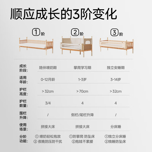 IGROW Andao 3.0 spliced bed widened crib solid wood adult can sleep Yanbian height-adjustable beech wood bedside bed