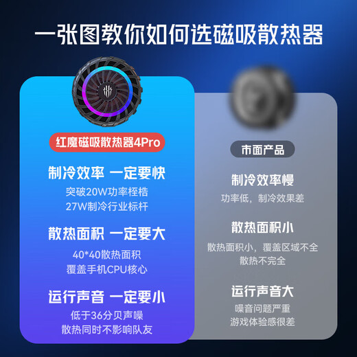 Nubia Red Magic Red Magic Radiator 4Pro Magnetic Mobile Phone Cooling Back Clip Semiconductor Cooling Fan 27W Tablet iPad Cooling Magic Device Suitable for Xiaomi Black Shark Apple OnePlus IQOO, etc. Radiator 4Pro