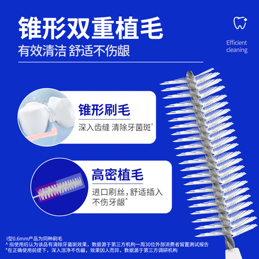 狮王（Lion）细齿洁正畸专业护龈牙缝刷超细sss*8支L型牙齿间隙刷可重复