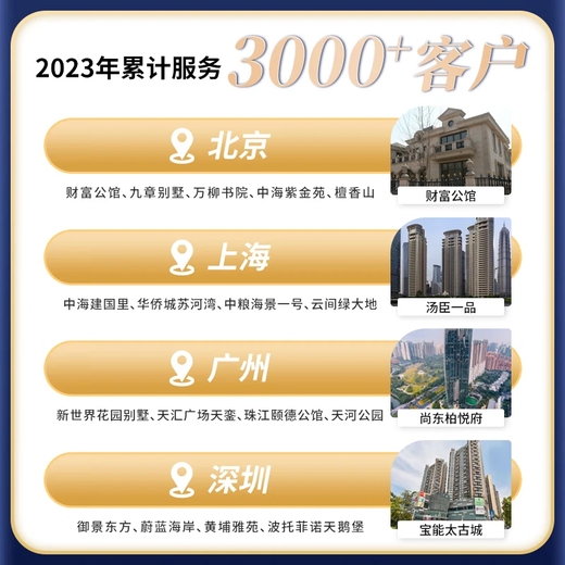 Xiaomi whole house smart home control system set Mijia Lumi lighting hotel room custom design ordinary residential scheme design + consultation + list