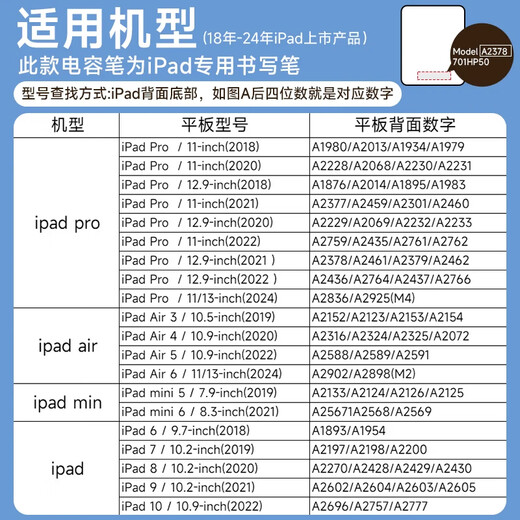 
[US MIF Certification] Applicable to Apple Pencil Capacitor Pen Apple iPad stylus second-generation anti-error stylus pro tablet 11 Bluetooth air5 touch screen official exclusive version [No Bluetooth connection required 丨No delay continuous touch丨Magnetic absorption]