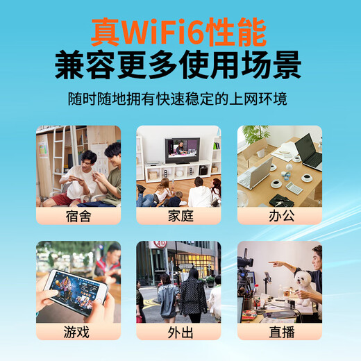 Enterprise Cat wifi portátil red dual universal móvil inalámbrico wifi6 tesoro de Internet sin tarjeta que acompaña al automóvil portátil inalámbrico compatible con equipos 5G / 4G tráfico universal nacional modelo 2025 modelo insignia enchufable MF782 (sin tarjeta-WiFi6)