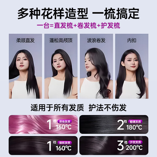 Cosmic Rubik's Cube straight hair comb with negative ions that won't hurt your hair. Wireless inner buckle for straight and curly hair. Dual-purpose portable hairdresser for perming. Electric heating comb. High-ceiling fluffy hair care artifact. Chinese Valentine's Day gift for girlfriend.