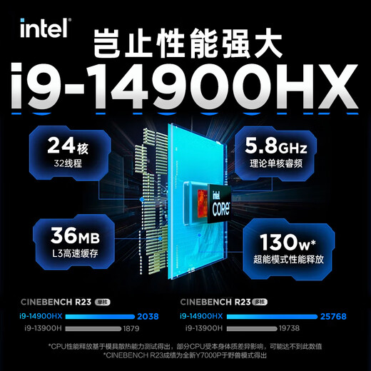 Lenovo Rescuer Y9000P 2025 Subsidy 20% Ice Soul White Extreme Edition Full Blood 5070Ti E-Sports Independent Graphics丨Game Performance R7000 College Student 5060 Laptop K 5060 Independent Graphics i9-14900HX Y7000P 64G 2TB Solid State Hardcover Upgrade Highly Recommended by Buyers