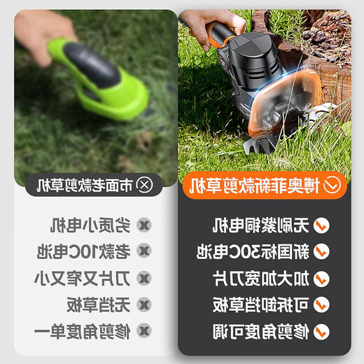 德国进口小型割草机家用电动手持多功能锄草刀草坪修剪器锂电剪草 无刷修剪王1098TV 二电续航4.0