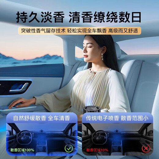 Centenary Car Aromatherapy Car Perfume Car Solid Ointment Car High-end Long-lasting Light Fragrance Men’s and Women’s Special Ornament Encounter (Double Lasting + Supports Smell Testing)