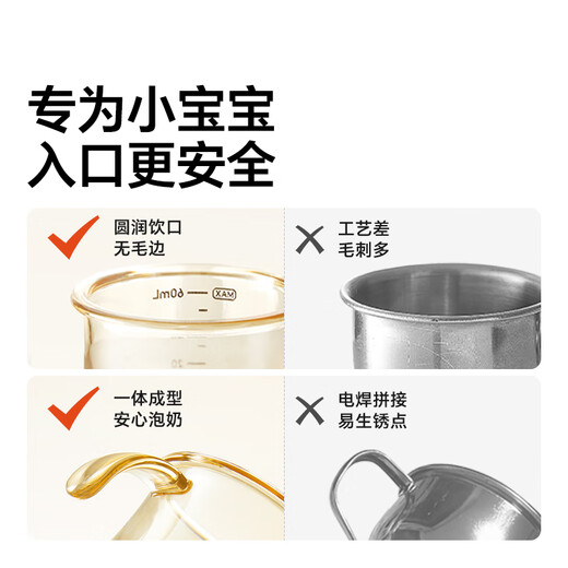 Imperial Pet Open Cup Baby Water Cup 2 Years Old and Over Household PPSU Stomach Learning Drink Resistant to Falling and Drinking Milk Children's Small Water Cup 60ml