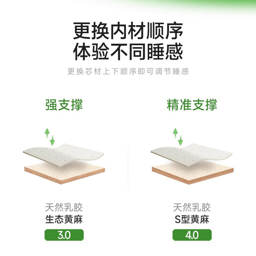 Hemp Master 0 Glue Hard Artifact Natural Jute Spine and Waist Protector Thin Latex Mattress for Home 1.8*2 Meters Hard Sleeping Feeling