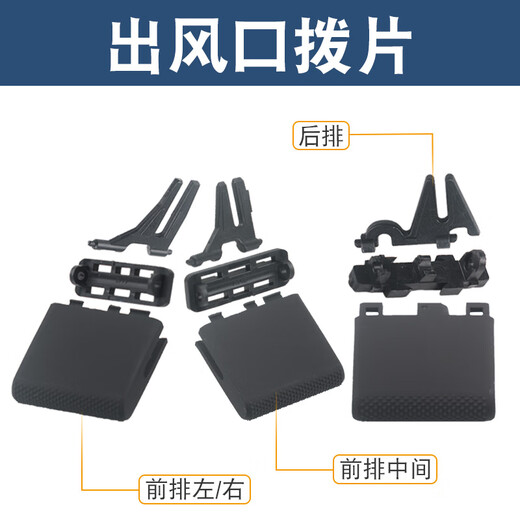 Manman convient à Porsche 1421 MACA Air Climating Air Outlet Paddle Instrument Table Climatiseur Air Sort Soutilage Carte de réglage Zhongyou Maca 1821 Prix unique