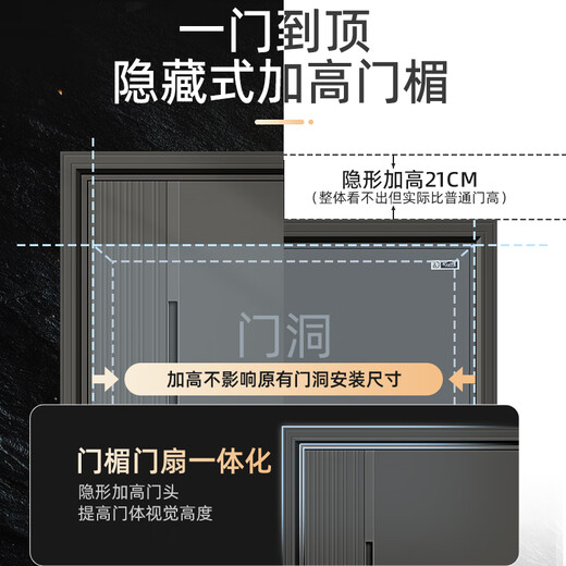 Star Moon God’s entry security door front ten brand A-level villa door home security door password lock mother door entrance door smart lock entry door zinc alloy single door bag door installation 2150*960/2050*1050 standard mechanical lock pre-sale