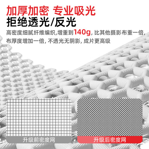 LATZZ 3*2 meters white background cloth photography keying cloth photo background cloth thickened solid color shooting background cloth professional studio photo background portable white cloth