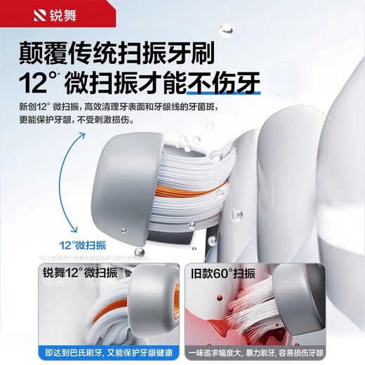 Rui Wu Hot Selling 40W+丨2026 New Electric Toothbrush Jet Toothbrush Adult Couple Electric Toothbrush Sweeping Vibration Bubble Gum Protection Soft Bristles Cushioning New Year Gift High-end Gift Box丨New Year Limited 1 Gray 1 White丨Free 4 Brush Heads New in 26 Years - Consult and receive a 68 yuan gift pack Refreshing between teeth and comfortable brushing