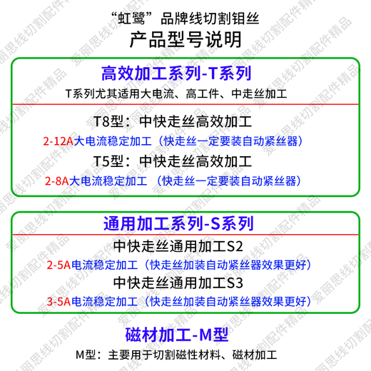 FHJQB wire cutting special Xiamen Honglu molybdenum wire 0.18mm2000 full meter S2/S3/T5/T8/M type original factory 0.18mm Honglu T5 type 2000 meters (original T type)