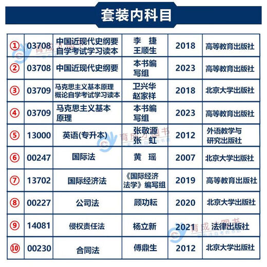 【自营优品图书】备战2024 自考教材01B0009法学(专升本)法律本科独立本科 全国高等教育自学考试教材法公司法 14081 侵权责任法