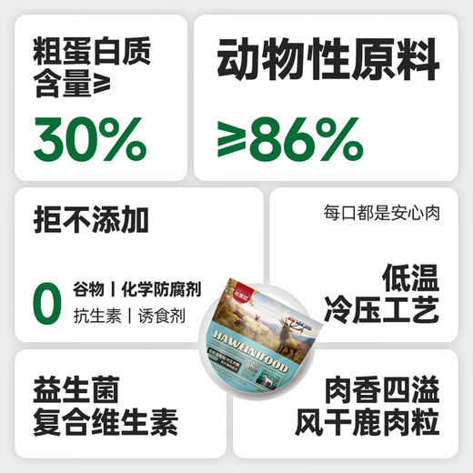 HAWEINI dog food air-dried venison fresh meat puppy dog food adult dog fattening and meat growing grain-free cold-pressed general food venison 5 pounds 2.27kg 2.27kg fattening and meat growing